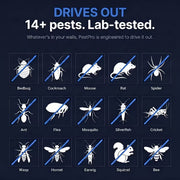 PESTDENY™ Ultrasonic Pest Defense System